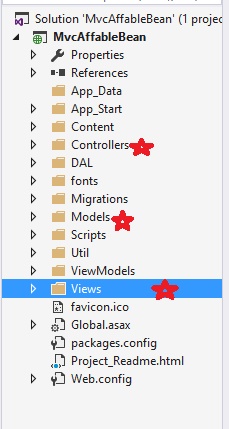 folder structure